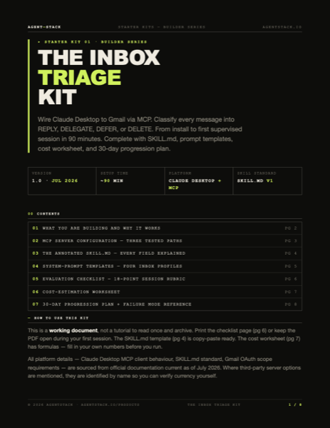 The Inbox Triage Kit preview